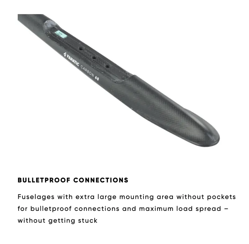 Fanatic Carbon Fuselage – Lightweight Foil Component